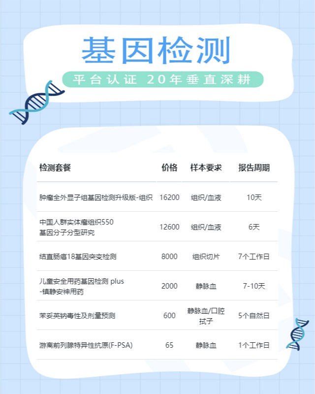 北京哪里有基因检测大概花多少钱