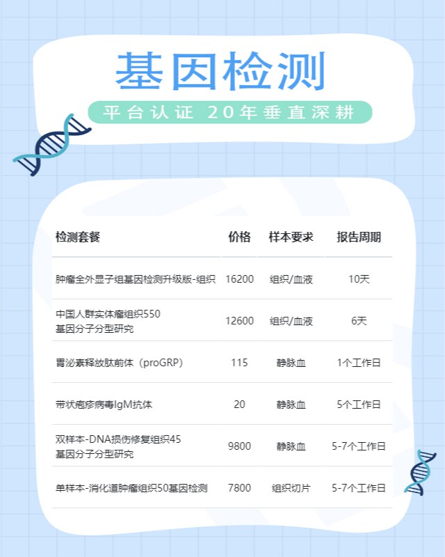 杭州哪个医院能做基因检测到哪些地方能做