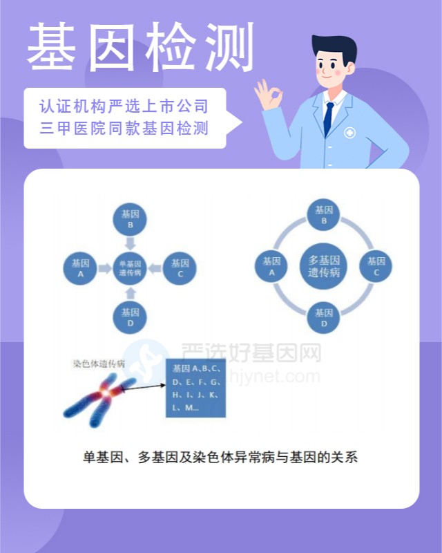 上海哪家医院可以做基因检测要多久出结果