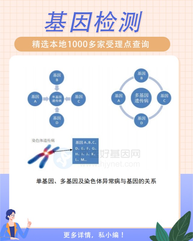 深圳那个医院能做21基因检测采样方法有哪些