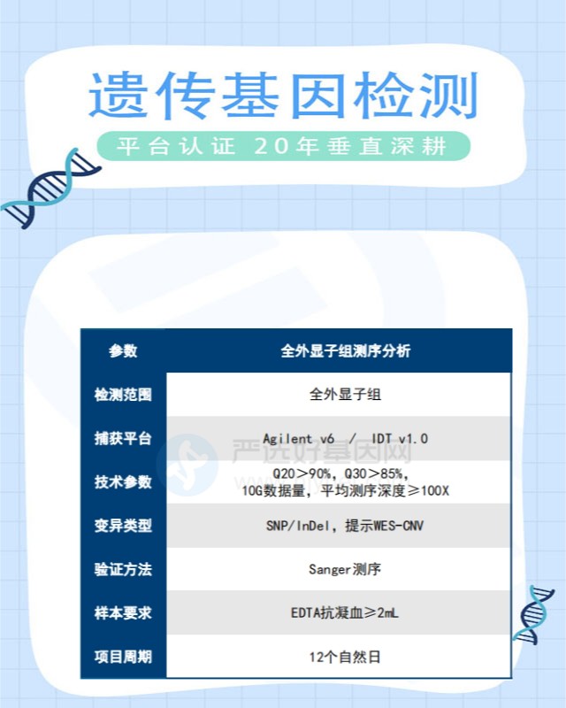 上海遗传病基因检测几天出结果